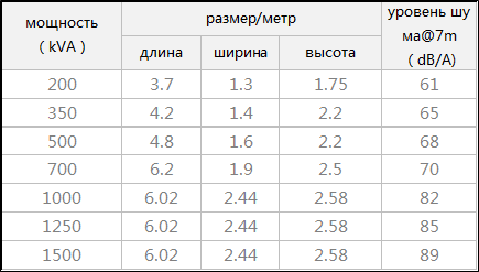 2003网站太阳集团-首页(接待您!)