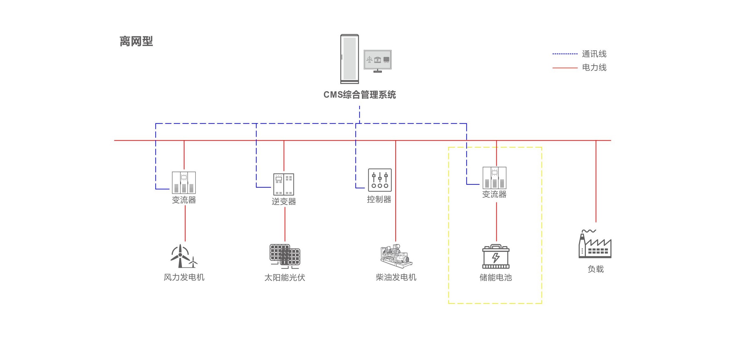 2003网站太阳集团-首页(接待您!)