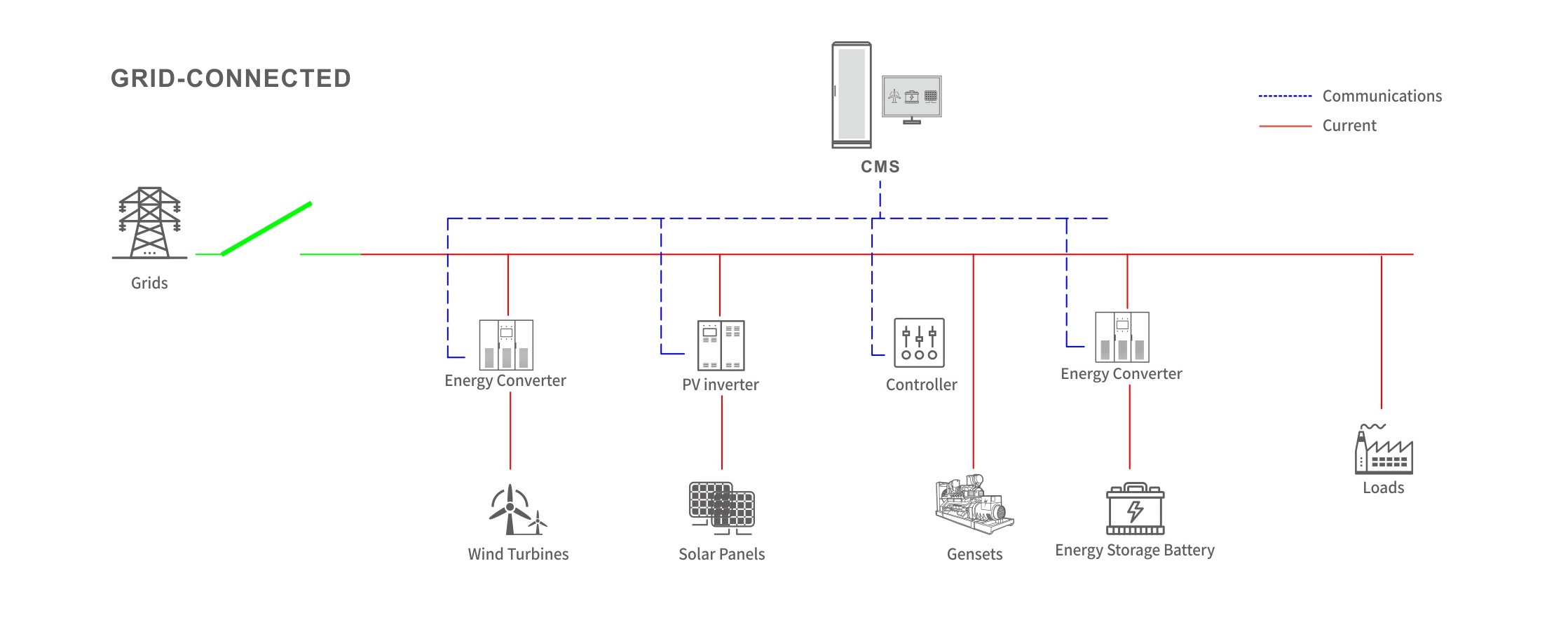 2003网站太阳集团-首页(接待您!)