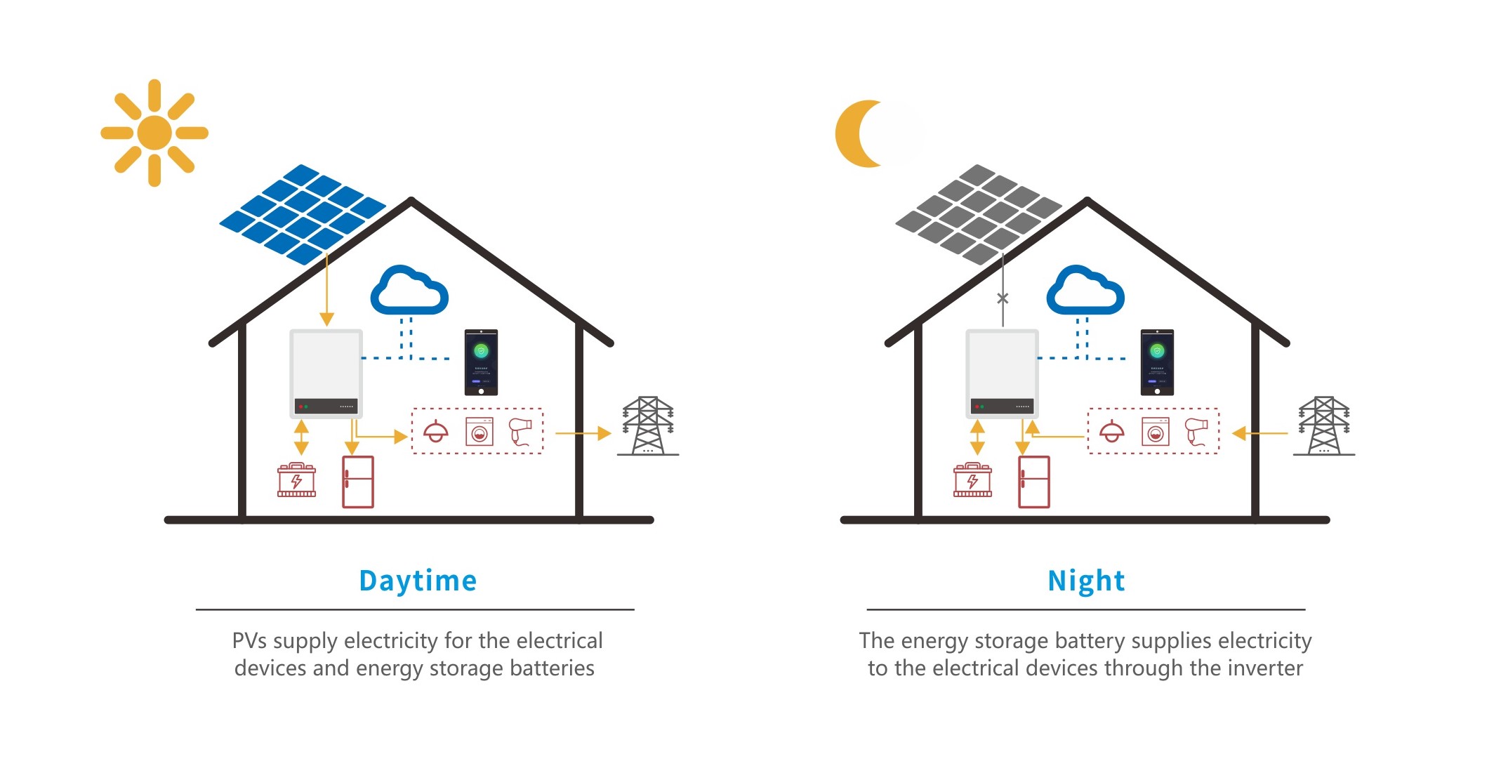 2003网站太阳集团-首页(接待您!)