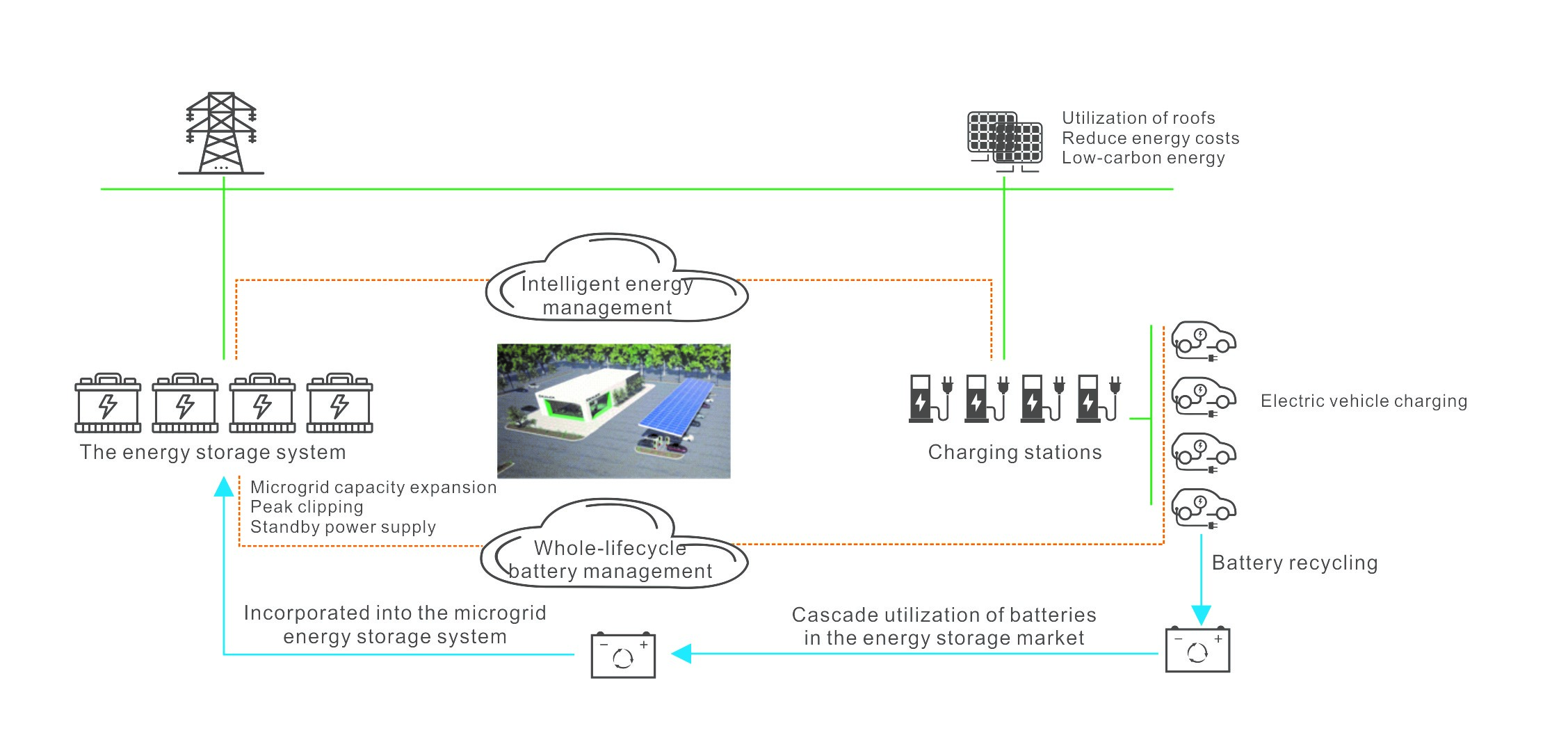2003网站太阳集团-首页(接待您!)